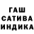 Каннабис SATIVA & INDICA Veniamin Kolesnik